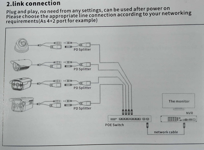 Switch καταγραφικού POE με 16 υποδοχές - 100/1000Mbps - 300013